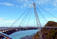 Skybridge in Langkawi Malaysia: A Breathtaking Journey Above the Clouds skybridge in langkawi malaysia