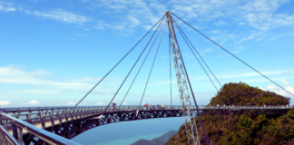 Skybridge in Langkawi Malaysia: A Breathtaking Journey Above the Clouds skybridge in langkawi malaysia